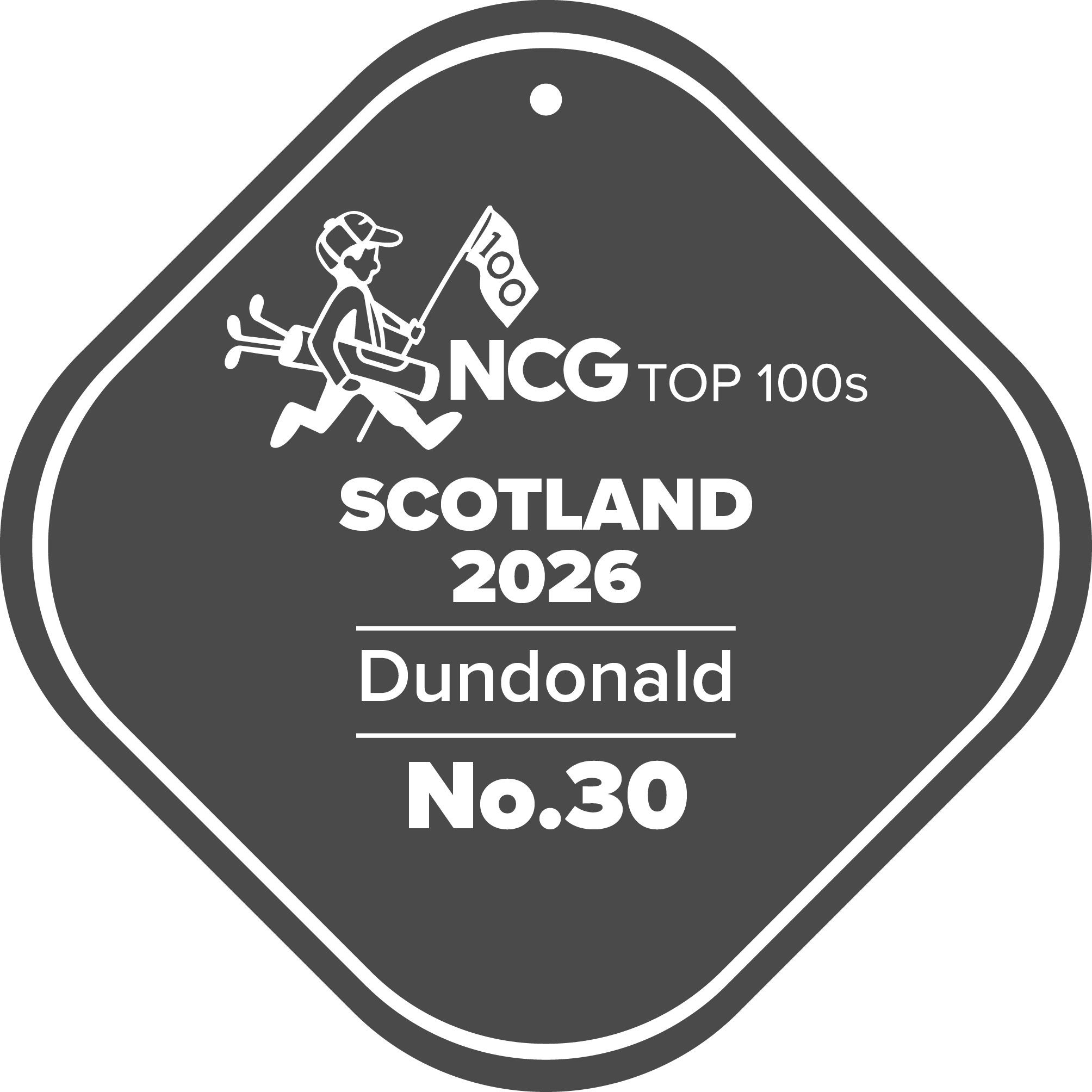 NCG Top 100s Scotland 2026 Course Ranking